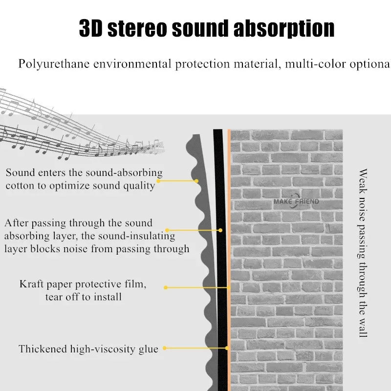 Make friend 1Pc 50x200cm Acoustic Foam Self-adhesive Egg Sound Insulation Panels High Density for Studio KTV Office Wall Panels